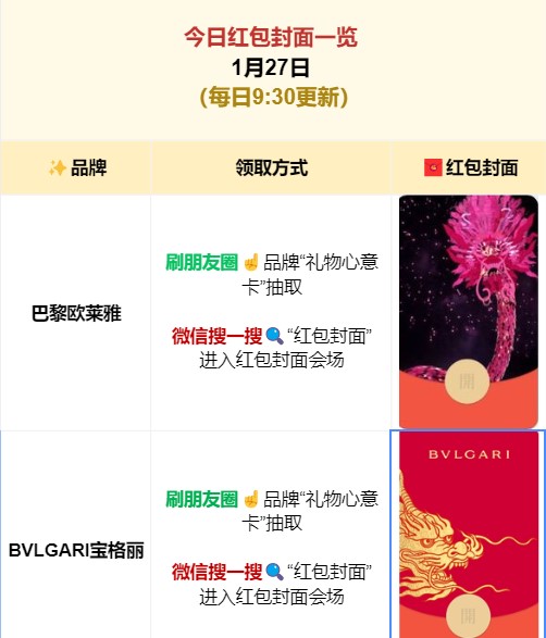 火速收藏！2024春节红包封面最全领取攻略