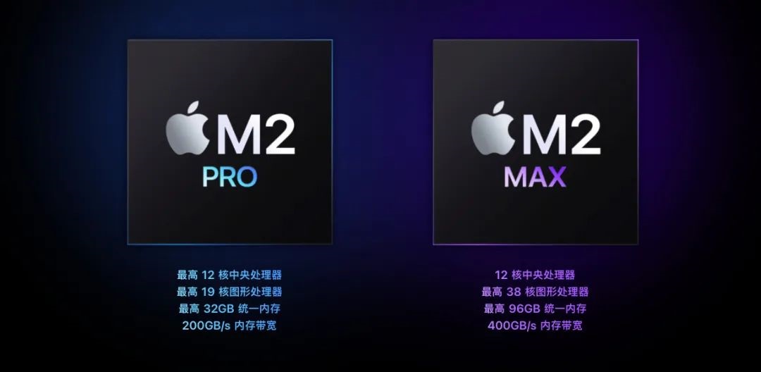2023款macbook pro和mac mini同时发布 mac内存是金子做的?