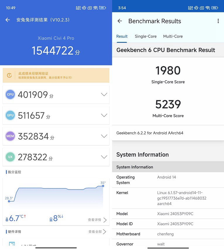手机cpu天梯图2024年3月版来了，你的手机排名高吗？