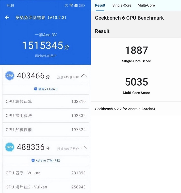 手机cpu天梯图2024年3月版来了，你的手机排名高吗？