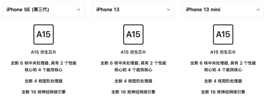 苹果新春发布会汇总:新iphone、ipad、mac、史上最强芯片齐发布!