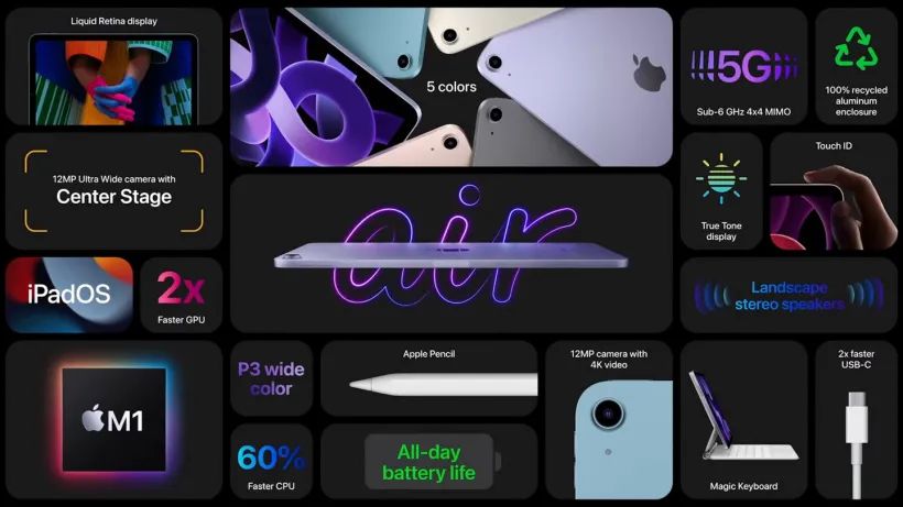 苹果新春发布会汇总:新iphone、ipad、mac、史上最强芯片齐发布!