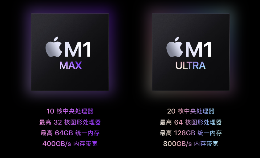 苹果新春发布会汇总:新iphone、ipad、mac、史上最强芯片齐发布!
