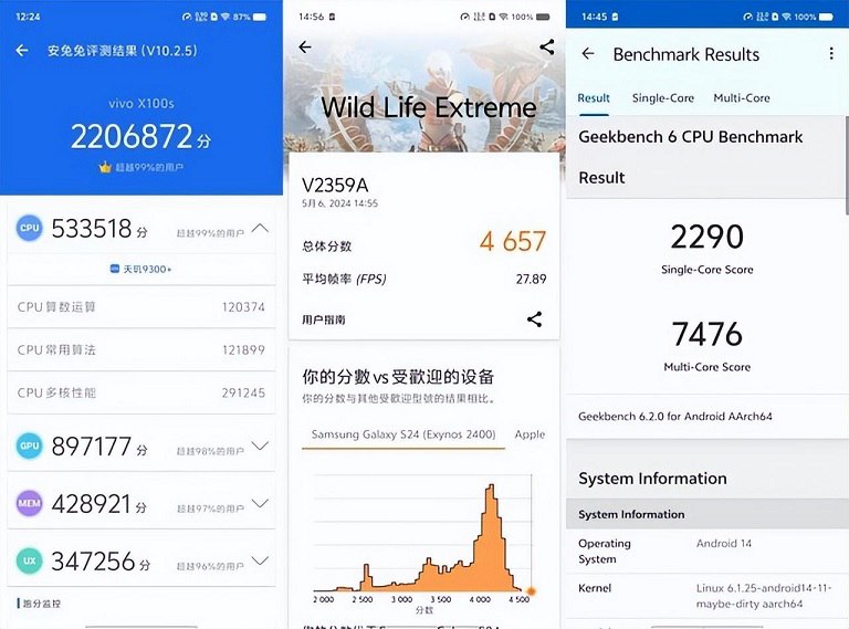 手机cpu天梯图2024年5月最新版，你的手机排名高吗？