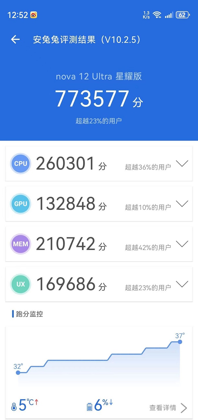 手机cpu天梯图2024年5月最新版，你的手机排名高吗？
