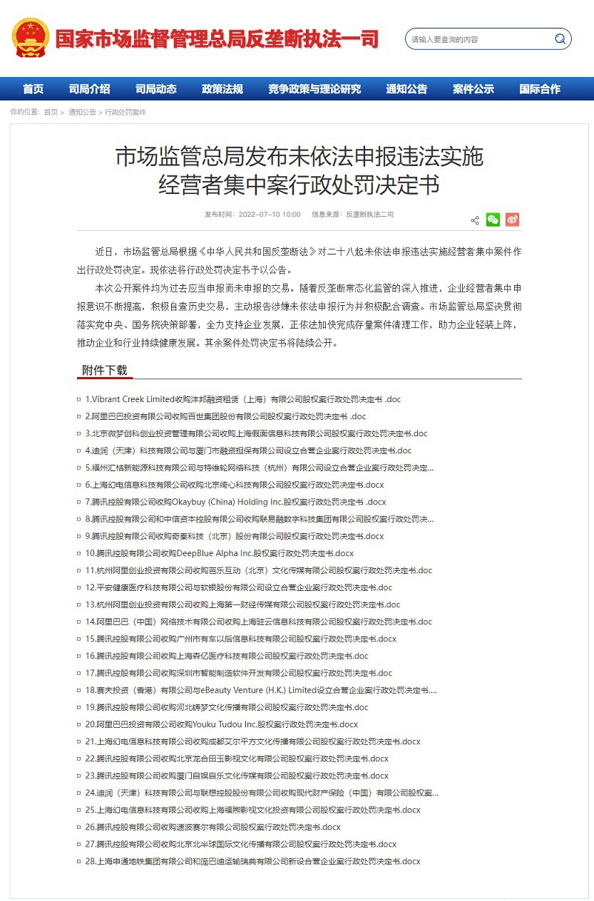 违反《反垄断法》 腾讯阿里等多家企业被罚!