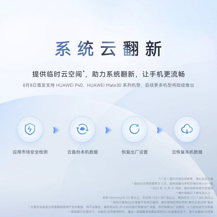 华为免费提供系统云翻新功能,老用户爽了!