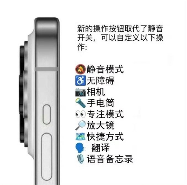 iphone 15 pro/14 pro对比图流出,近20年的静音拨片没了!