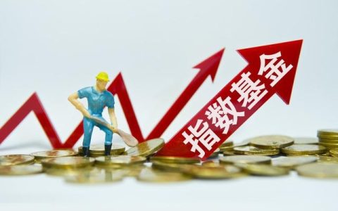 指数与行业板块的关系：上证50/沪深300/中证500/创业板指数行业权重