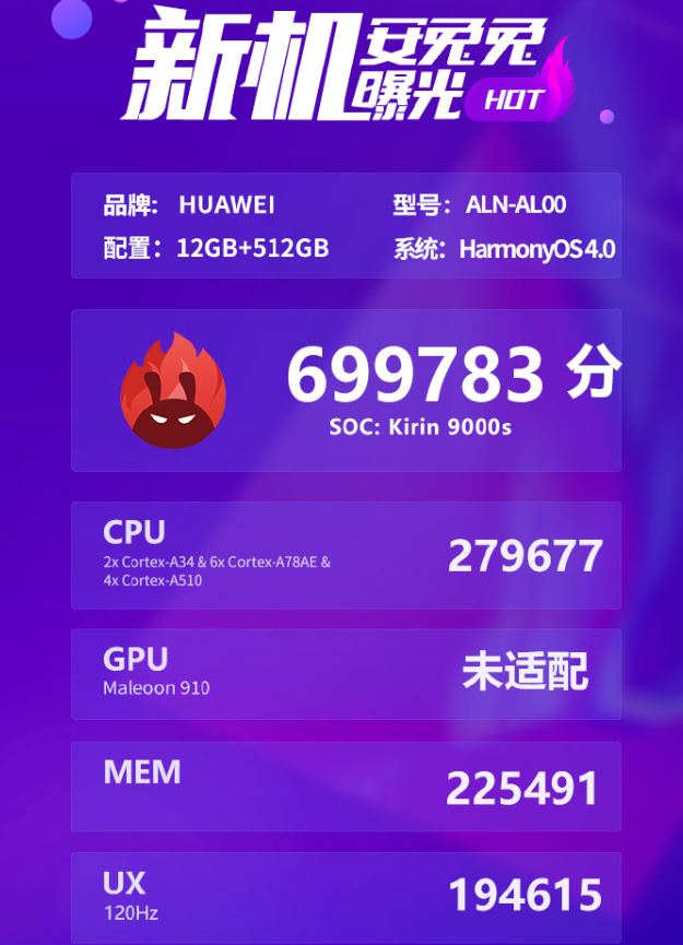 华为mate 60 pro安兔兔跑分曝光:cpu 成绩高于骁龙 888