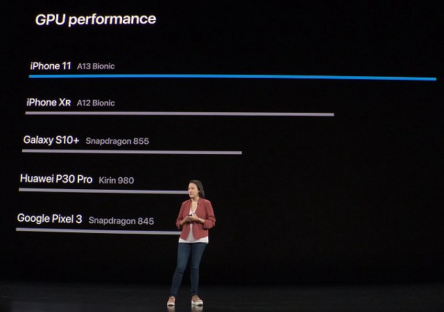 一文看完iphone11发布会 5499元起 20日开卖 还有新ipad和手表