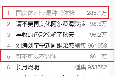 国庆休7上7是种啥体验?2022国庆节放假调休安排