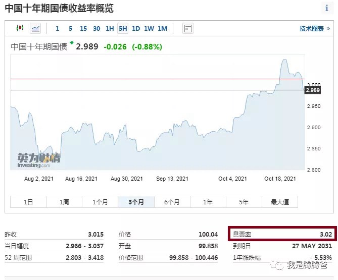 美国大放水 对a股有什么影响?