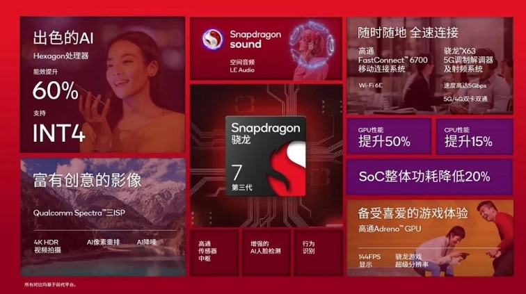 手机cpu天梯图2023年11月版来了，你的手机排名高吗？