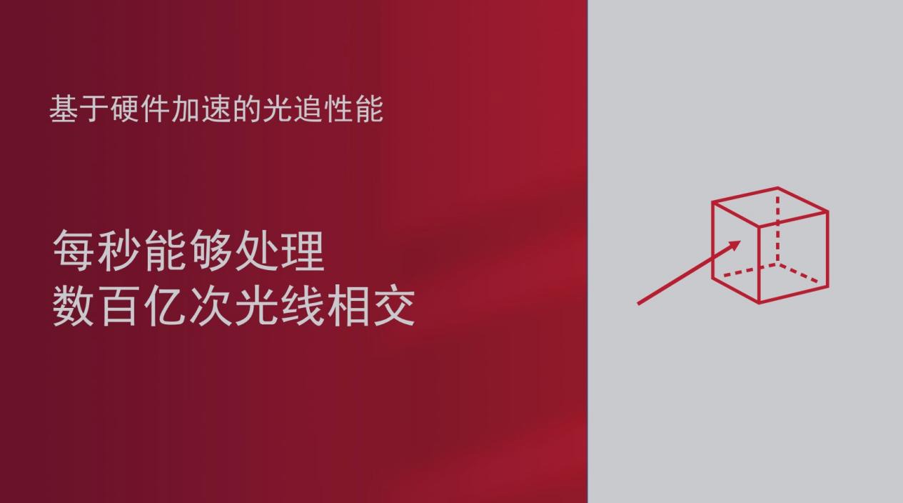 骁龙8 gen 2支持光追吗?骁龙8gen2光追有什么用?