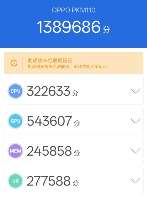 手机cpu天梯图2024年11月版更新，你的手机排名高吗？