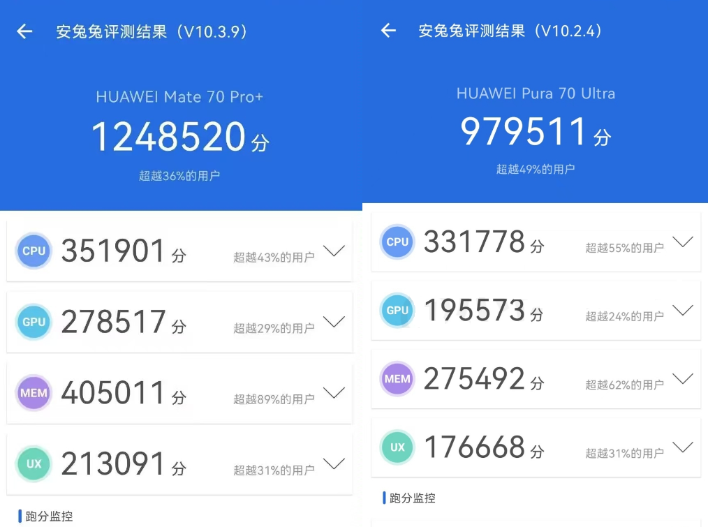手机cpu天梯图2024年11月版更新，你的手机排名高吗？