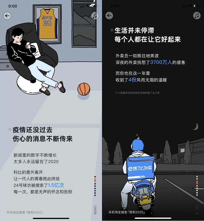 淘宝2020年度账单来了 你今年网购花了多少钱?